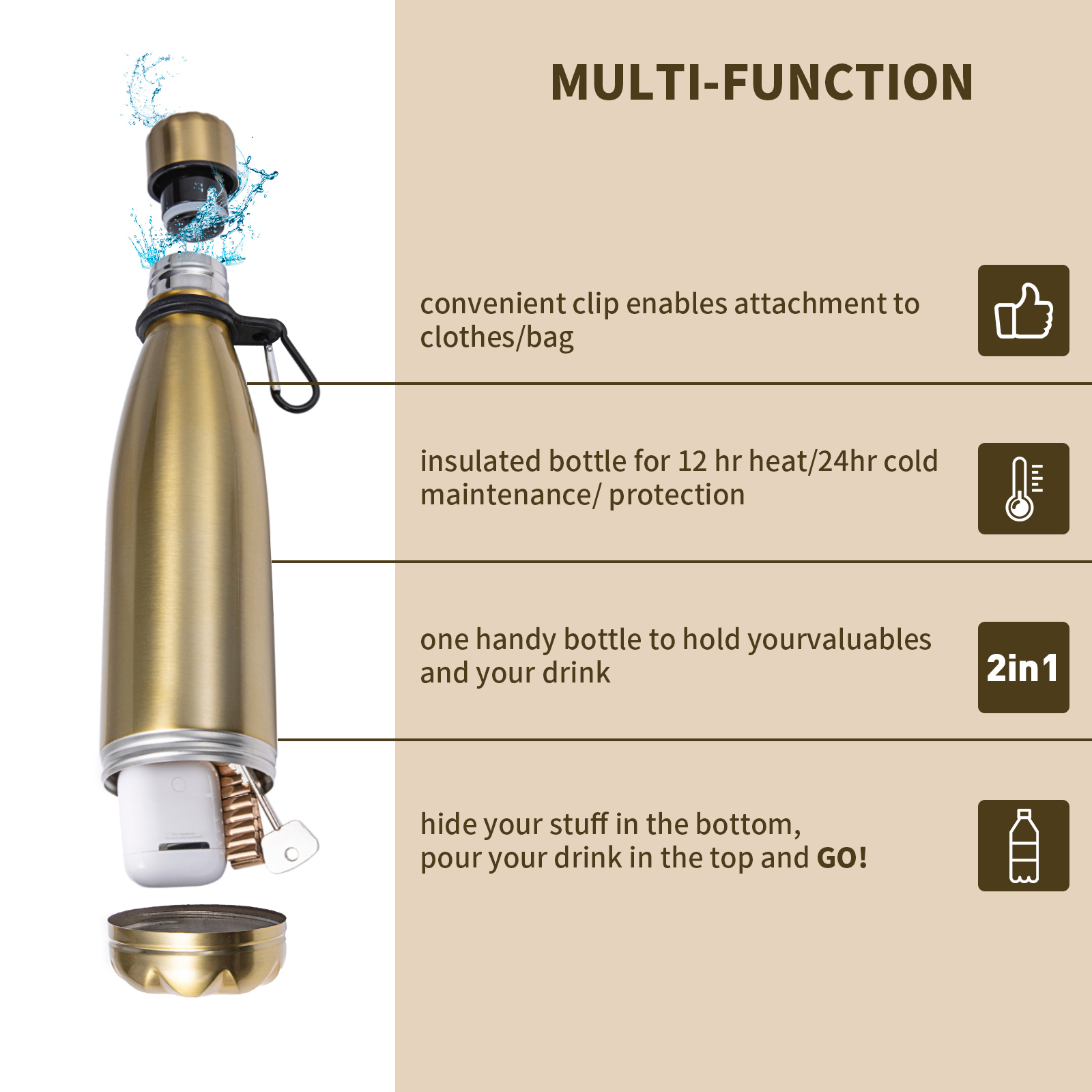 Diversion Water Bottle Can Sta - огляд і ціна Food Storage Safe